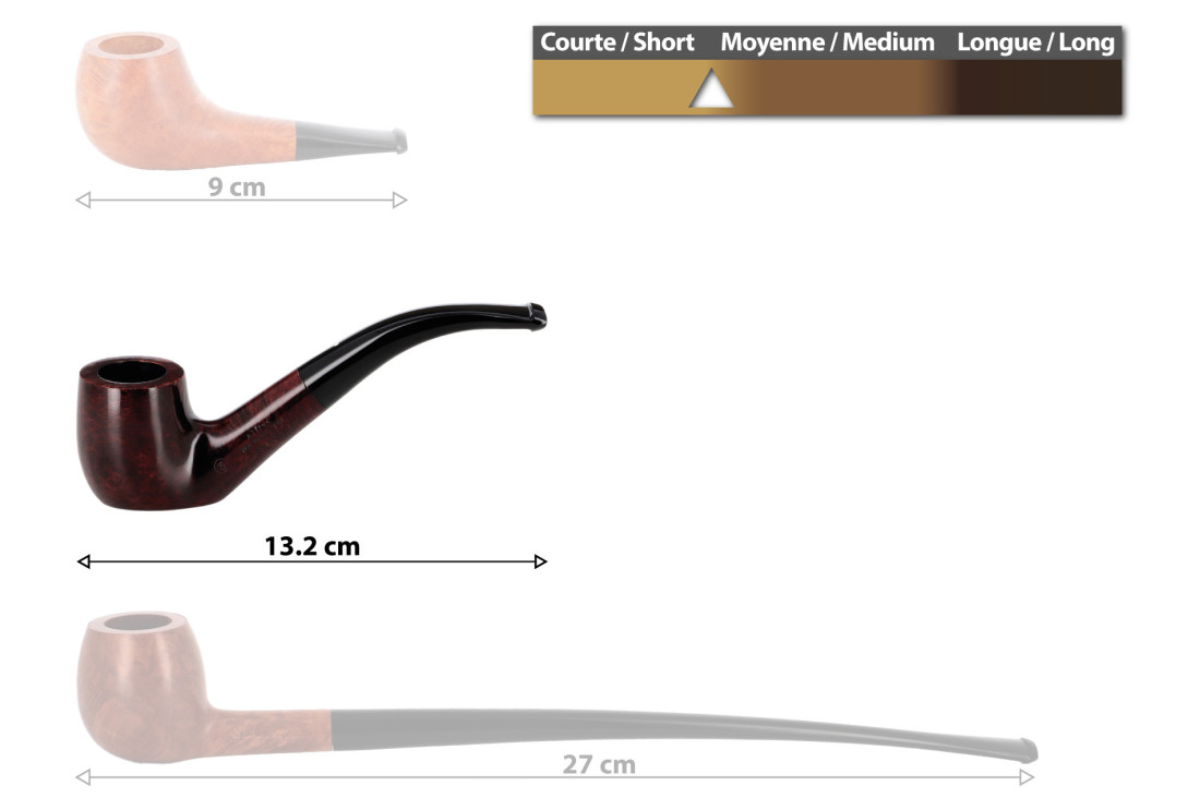 ⁄ Dunhill Bruyere - BRUYERE DUNHILL Pipe F⁄T 0 ②A ｜Bull 73年 