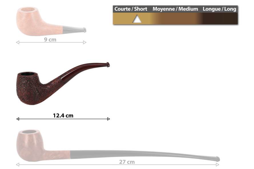 Dunhill Cumberland 3102 pipe - La Pipe Rit