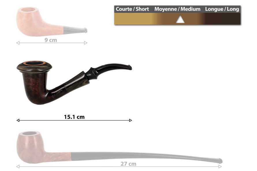 Butz-Choquin Calabash Top pipe - La Pipe Rit