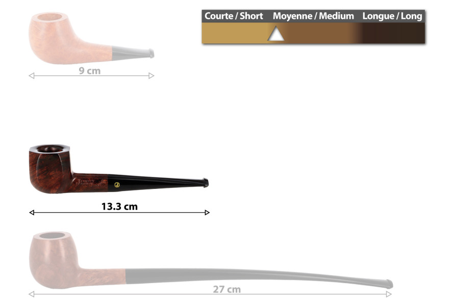 Pipe Jeantet Royale 4-1423-1 - La Pipe Rit
