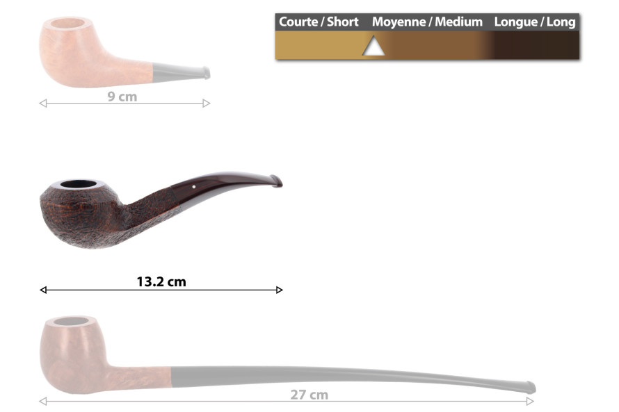 Pipe Dunhill Cumberland 3108 (Bulldog sablée) - La Pipe Rit