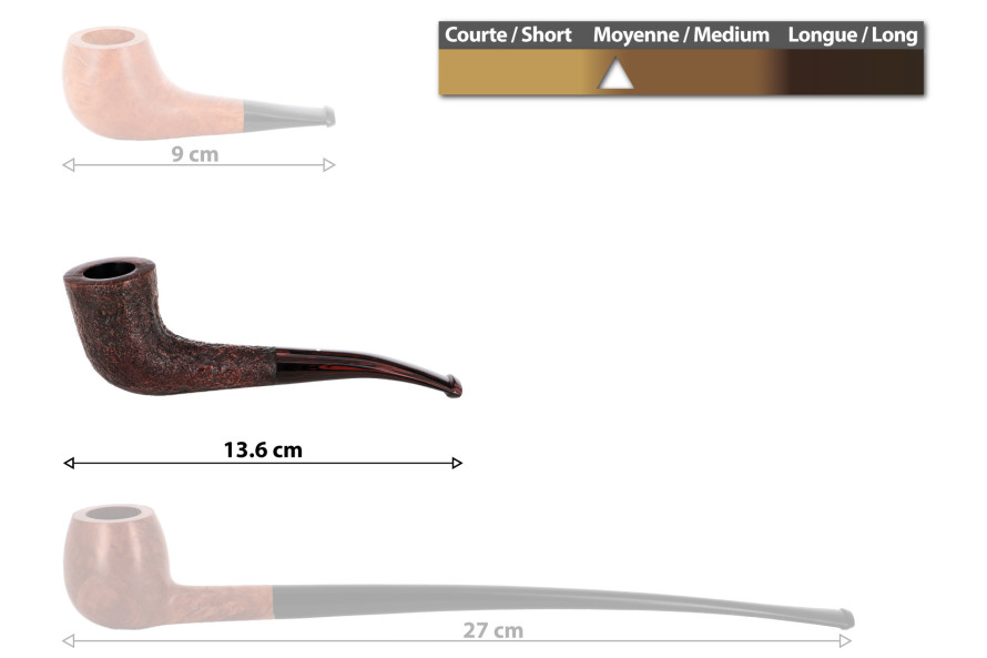 Dunhill Cumberland 3421 pipe - La Pipe Rit