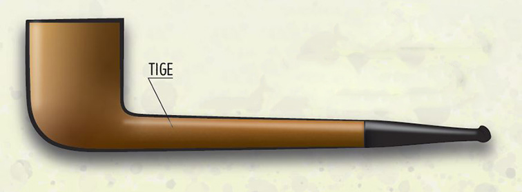 La tige d'une pipe entre le fourneau et le tuyau